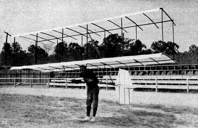Illustration:
Chanute-Gleitflieger: Beim Beginn des Starts von vorn gesehen. 1904