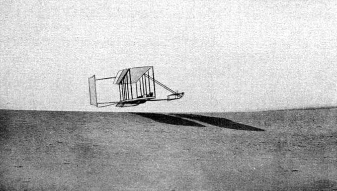 Illustration:
Wright Gleitflieger im Segelfluge 1902