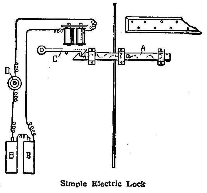 Simple Electric Lock