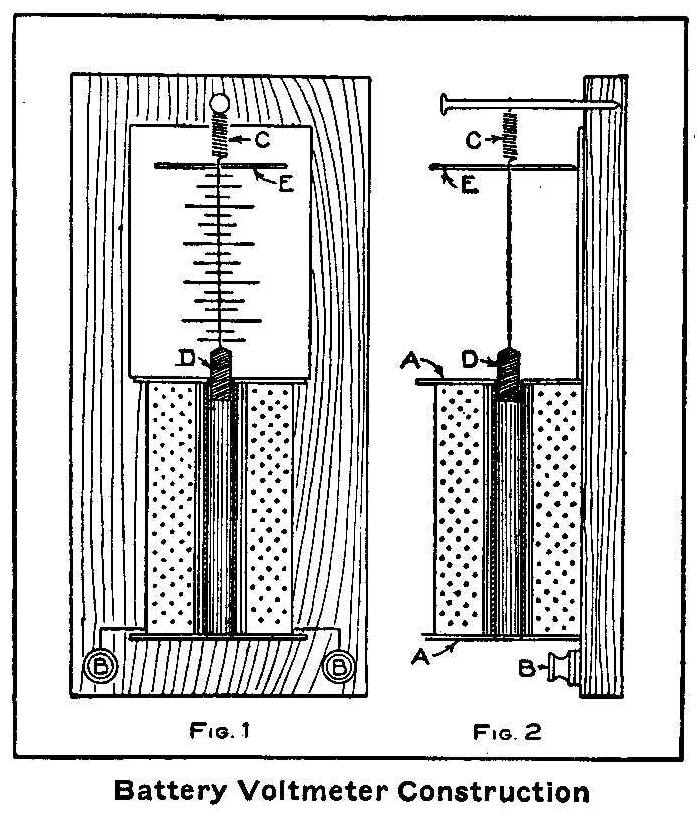 Battery Voltmeter Construction 