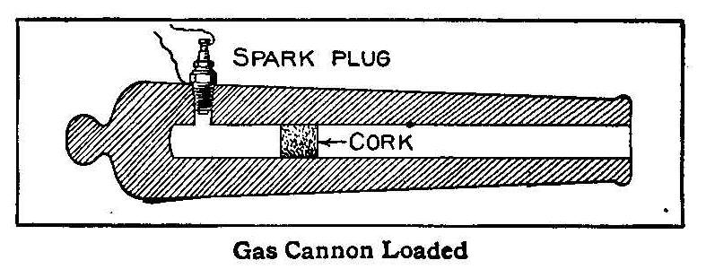 Gas Cannon Loaded