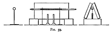 Fig. 59.