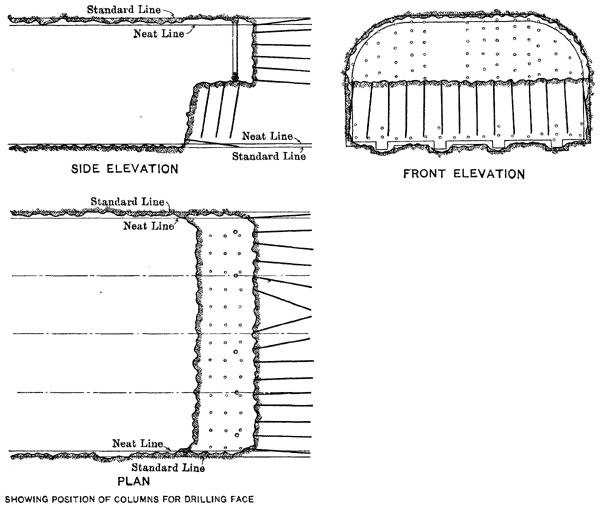 Method of Excavating with Full-Width Heading Cross-Town Tunnels, Manhattan