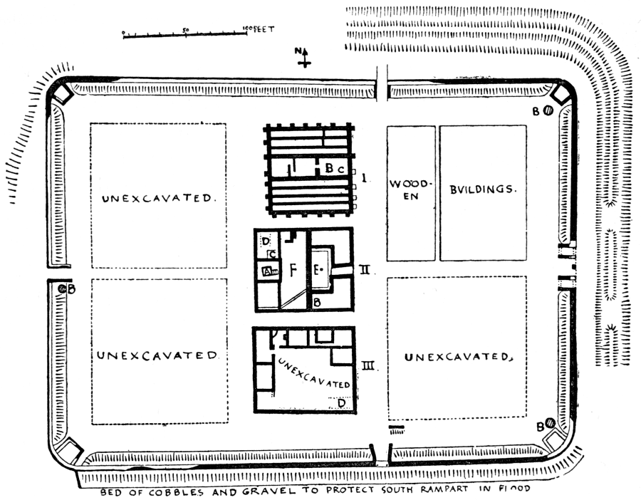 Fig. 2. Borrans Fort, Ambleside