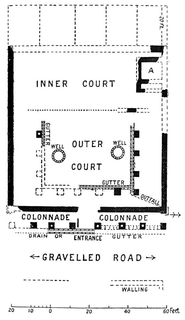 Fig. 3. Ribchester Fort, Head-quarters