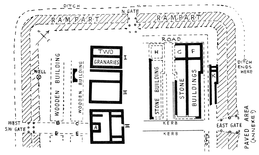 Fig. 4. Part of Slack Fort