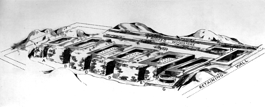 Fig. 9. Restoration of the Holt Kiln-plant, showing the floors on which the Tiles or Vessels were piled for Baking (p. 18)