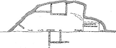 ground plan