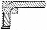 Fig. 21.—Building
    up Case of Piano
    Front.