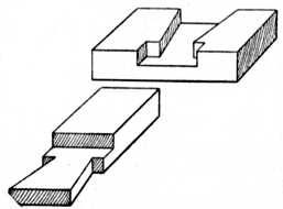 Fig. 44.—Dovetailed Halved
    Joint with Shoulders.