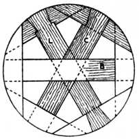 Fig. 45.—Halved Joints on
Barrow Wheels.