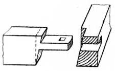 Fig. 154.—Another Type
of Tusk Tenon.