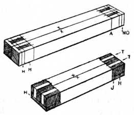 Fig. 177.—Setting out Stiles
    and Rails for Tenoning.