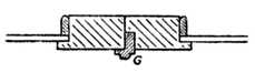 Fig. 257.—Door Rebated
    for Astragal.