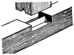 Fig. 351.—The Saddle Joint.