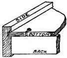 Fig. 368.—Drawer
    Bottom Joint.