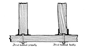 Strut bedded properly. Strut bedded badly.