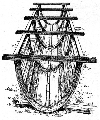 Fig. 263.—Invert Form for Sewer Construction.