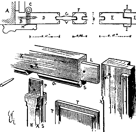 Fig. 57.