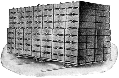 Method of loading Kiln Car