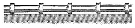 FIG. 3 PIPES RESTING ON THEIR SHOULDERS.