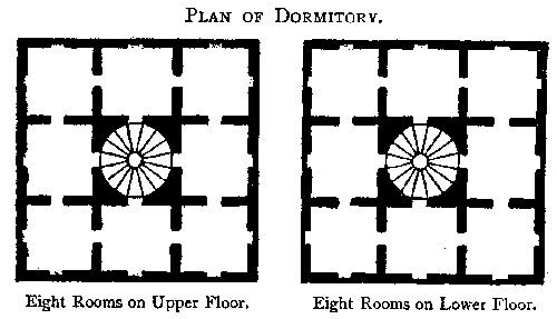 Eight Rooms on Upper Floor.