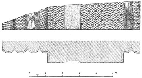 Fig. 119.—Plan and elevation of part of a façade at Warka;
from Loftus.