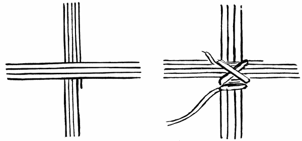 Figure 1      Figure 2

TO START A REED MAT OR SIMPLE BASKET