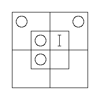 Diagram including all x are y prime