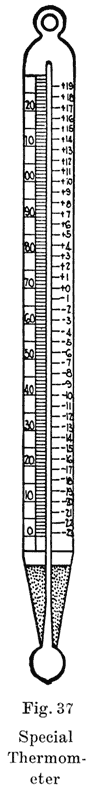 Fig. 37 Special thermometer