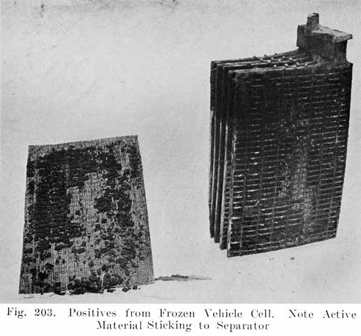 Fig. 203 Positives from frozen vehicle cell, showing active material sticking to separator