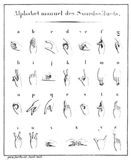 Alphabet manuel des Sourds-Muets.