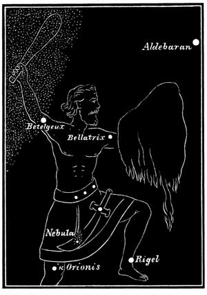 Fig. 55.

Chief stars of Orion, with Aldebaran.
(After Proctor.)