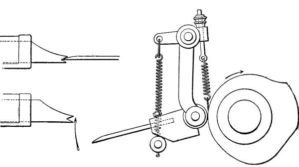 Fig. 33.