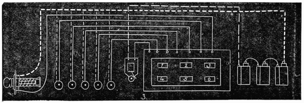 Fig. 89.