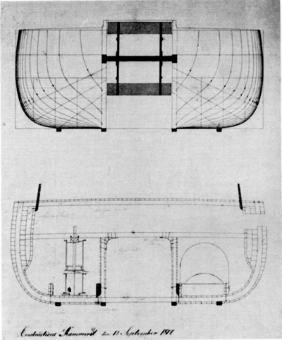 Figure 7.