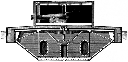 Cross section of Monitor