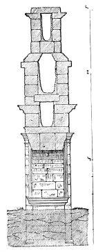 Fig. 274.—Section of the Aqua Marcia Tepula and Julia,
near the Porta San Lorenzo.