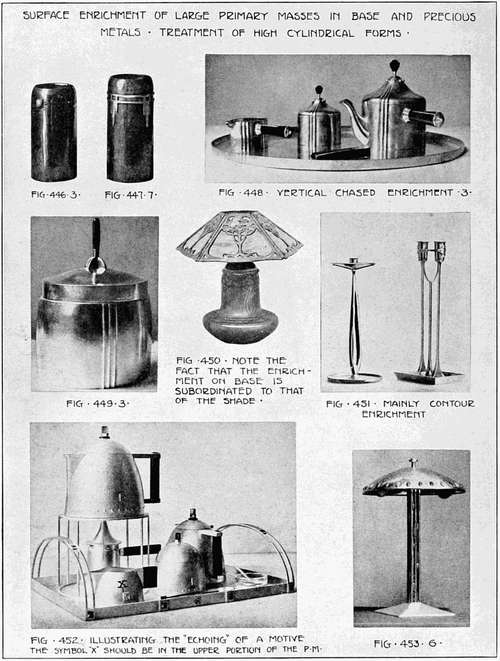 Surface Enrichment of Large Primary Masses in Base and Precious Metals. Treatment of High Cylindrical Forms.