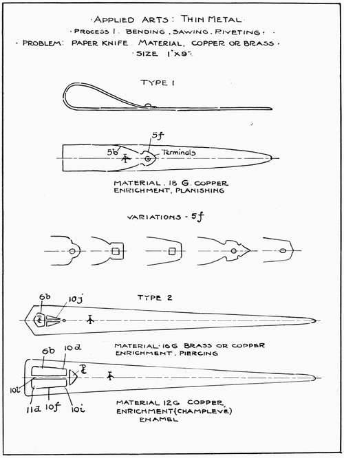 Applied Arts: Thin Metal. Process 1. Bending, Sawing, Riveting.