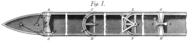 Connections between separate parts of vessel