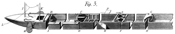 Perspective view of serpentine boat