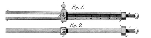 Adjustable pitch forl