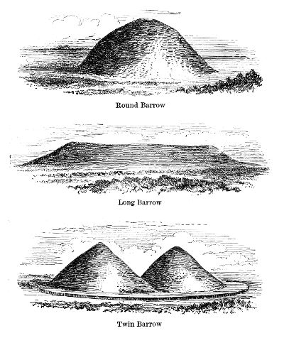 Round Barrow; Long Barrow; Twin Barrow