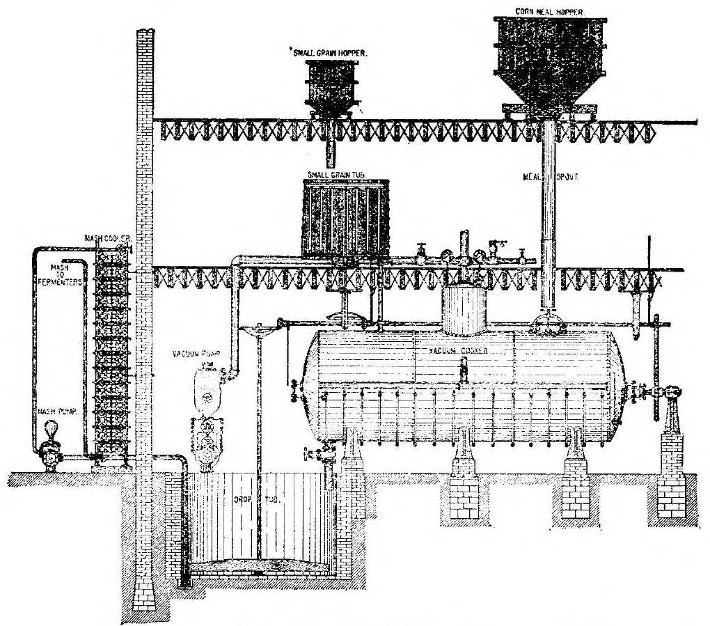 Vacuum Mash Cooker