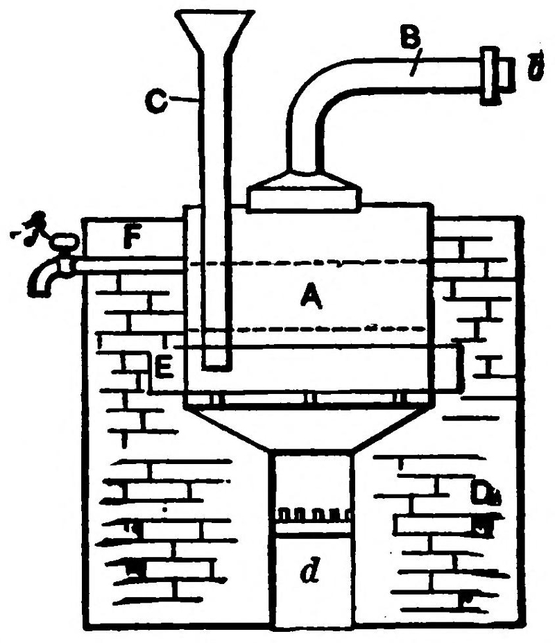 Steam Generator