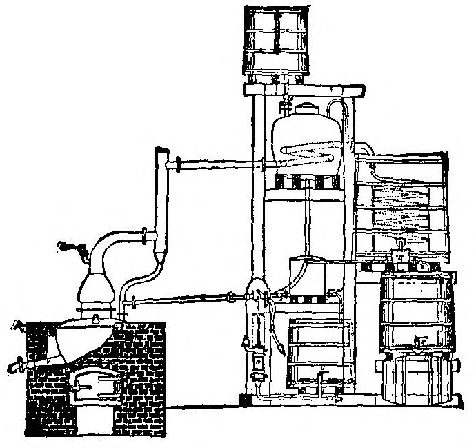 Compound Direct Fire Still