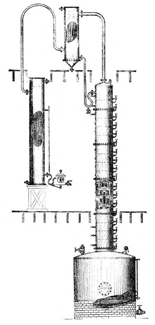 Rectifying Apparatus with External Tubular Condenser