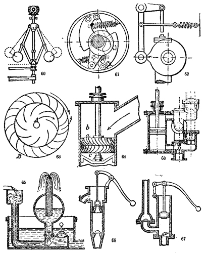 Mechanical Movements