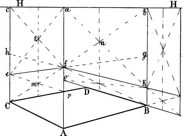 Fig. 32